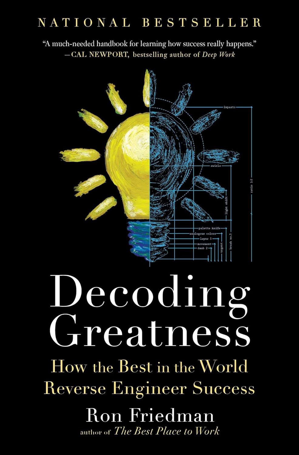 Decoding Greatness: How The Best in the World Reverse Engineer